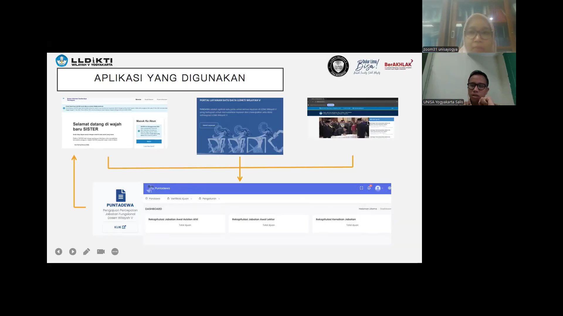 Gambar Zoom 1